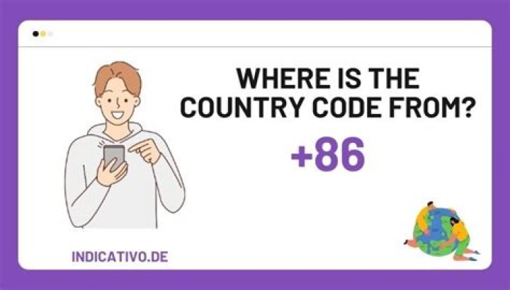 86 Country Code: A Comprehensive Guide to Understanding Its Meaning and Uses