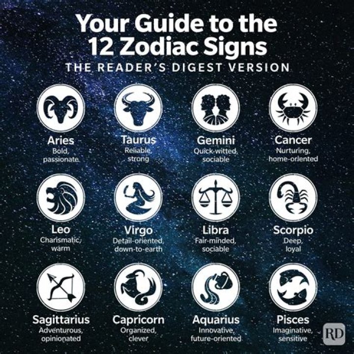 Discover the Mystical World of Oct 8 Zodiac: A Deep Dive into Your Star Sign