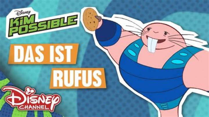 Kim Impossible Rufus: The Ultimate Guide to the Iconic Pocket-Sized Companion